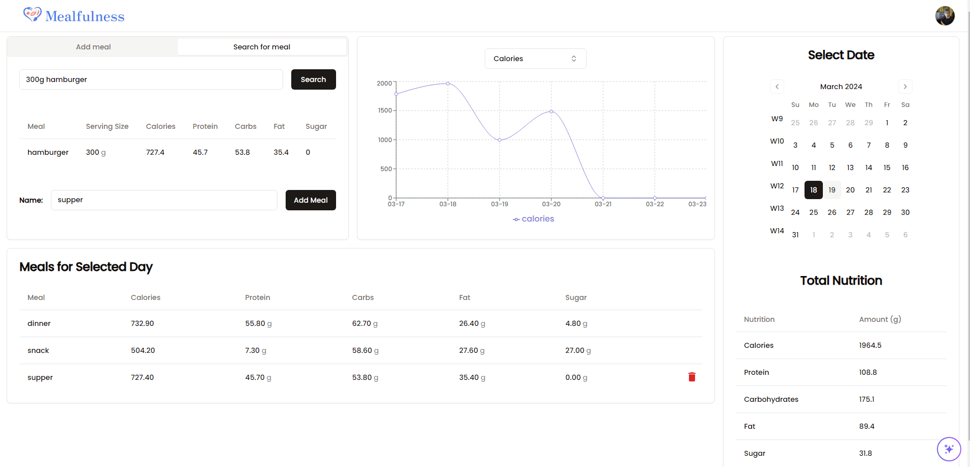 dashboard preview